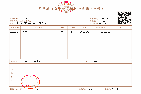 咀香園連續多年參與“慈善萬(wàn)人行”愛(ài)心捐款活動(dòng)